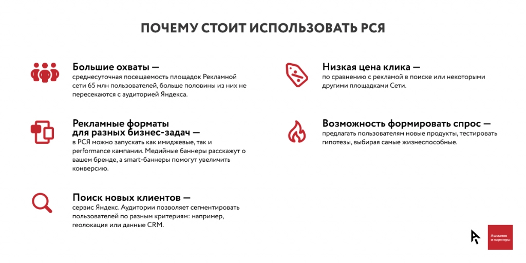 Преимущества рекламы в рекламной сети Яндекса